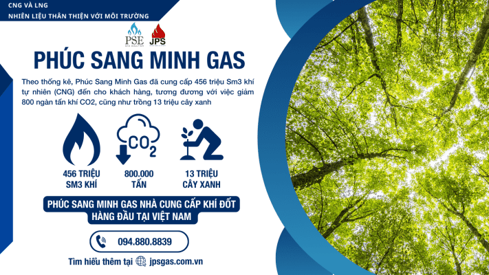 GAS METERING SKID LÀ GÌ? THÀNH PHẦN VÀ ỨNG DỤNG 7 CNG VÀ LNG - NHIÊN LIỆU THÂN THIỆN VỚI MÔI TRƯỜNG